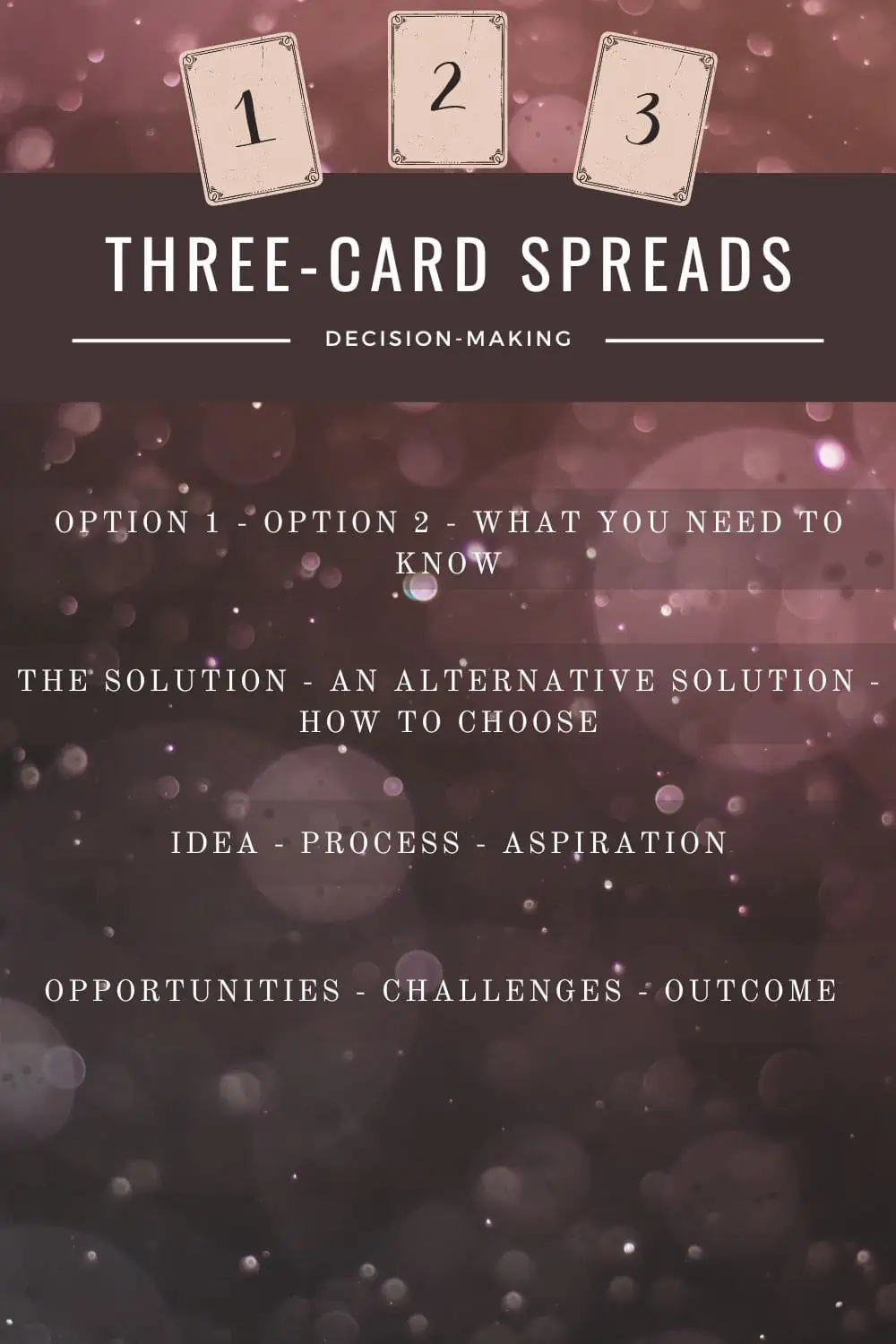 Problem Solution Outcome : 3 Card Intuitive Tarot Card 